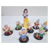 Disney's Snow White and the Seven Dwarves