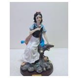 Vintage  ''Monti Carlo' Snow White Figurine