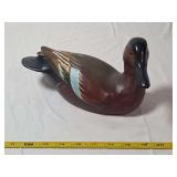 Ducks Unlimited Carved Wooden Duck Decoy