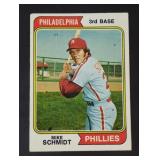 1974 Topps Mike Schmidt #283 Baseball Card NM